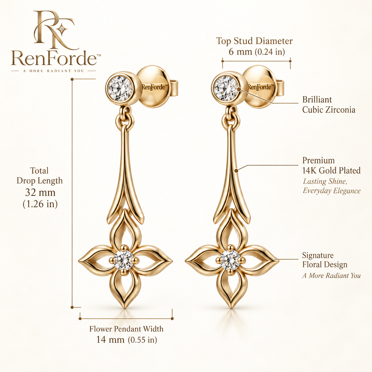 RenForde™ Cascade Drop Earrings – Elegant Lightweight Dangle Earrings for Everyday Wear, Evening Styling & Gifting