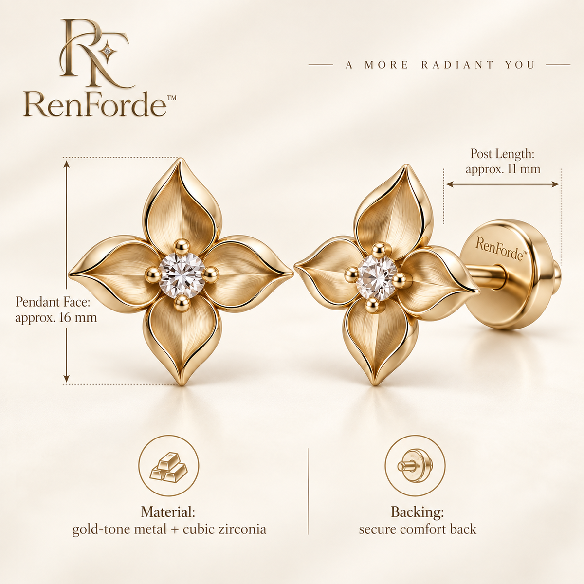 RenForde™ Radiant Halo Stud Earrings – Minimalist Light-Catching Earrings for Everyday Wear, Work & Gifting