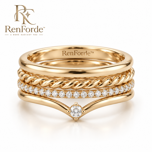 RenForde™ Modern Layered Stacking Ring Set – Minimalist Multi-Band Rings for Everyday Styling & Gifting