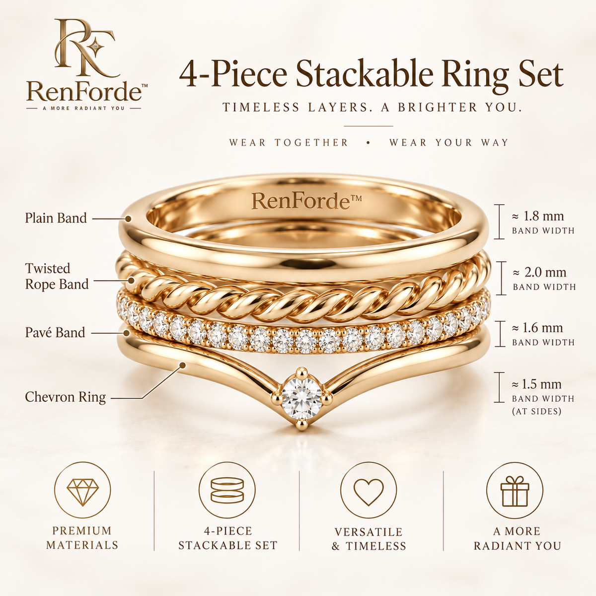 RenForde™ Modern Layered Stacking Ring Set – Minimalist Multi-Band Rings for Everyday Styling & Gifting
