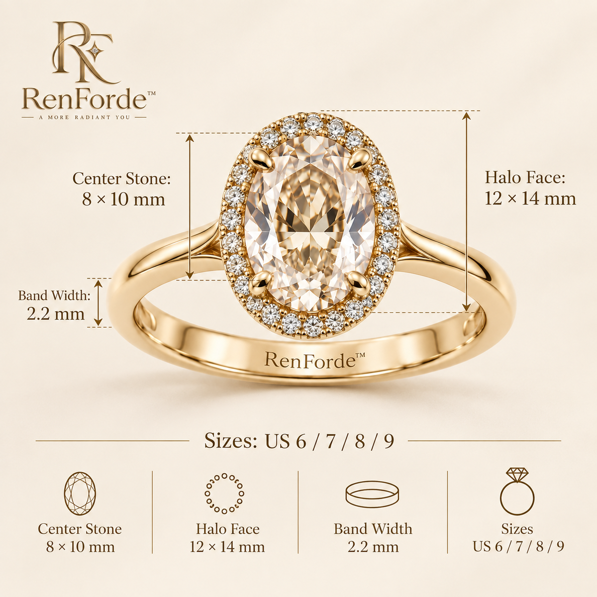 RenForde™ Radiant Gemstone Ring – Elegant Faceted Statement Ring for Everyday Wear, Gifting & Special Occasions